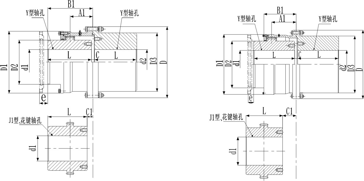 Industrial Steel Gear Coupling - GCZ Type - China Suoda
